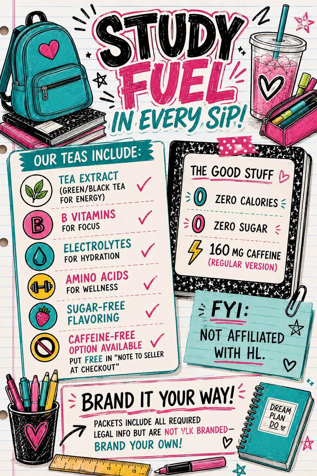 Loaded Teas